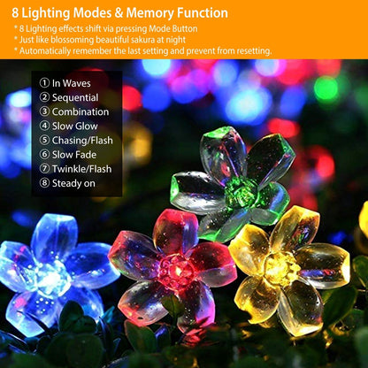 2Pcs Solar Powered String Lights 50LED Beads Fairy Sakura Flower Blossom Lights IP65 Waterproof Colorful Decorative Party Christmas Tree Lamps w/ 8 Li