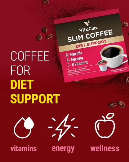 Organic Coffee Pods — Bold Flavor