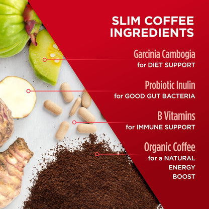 Organic Coffee Pods — Bold Flavor