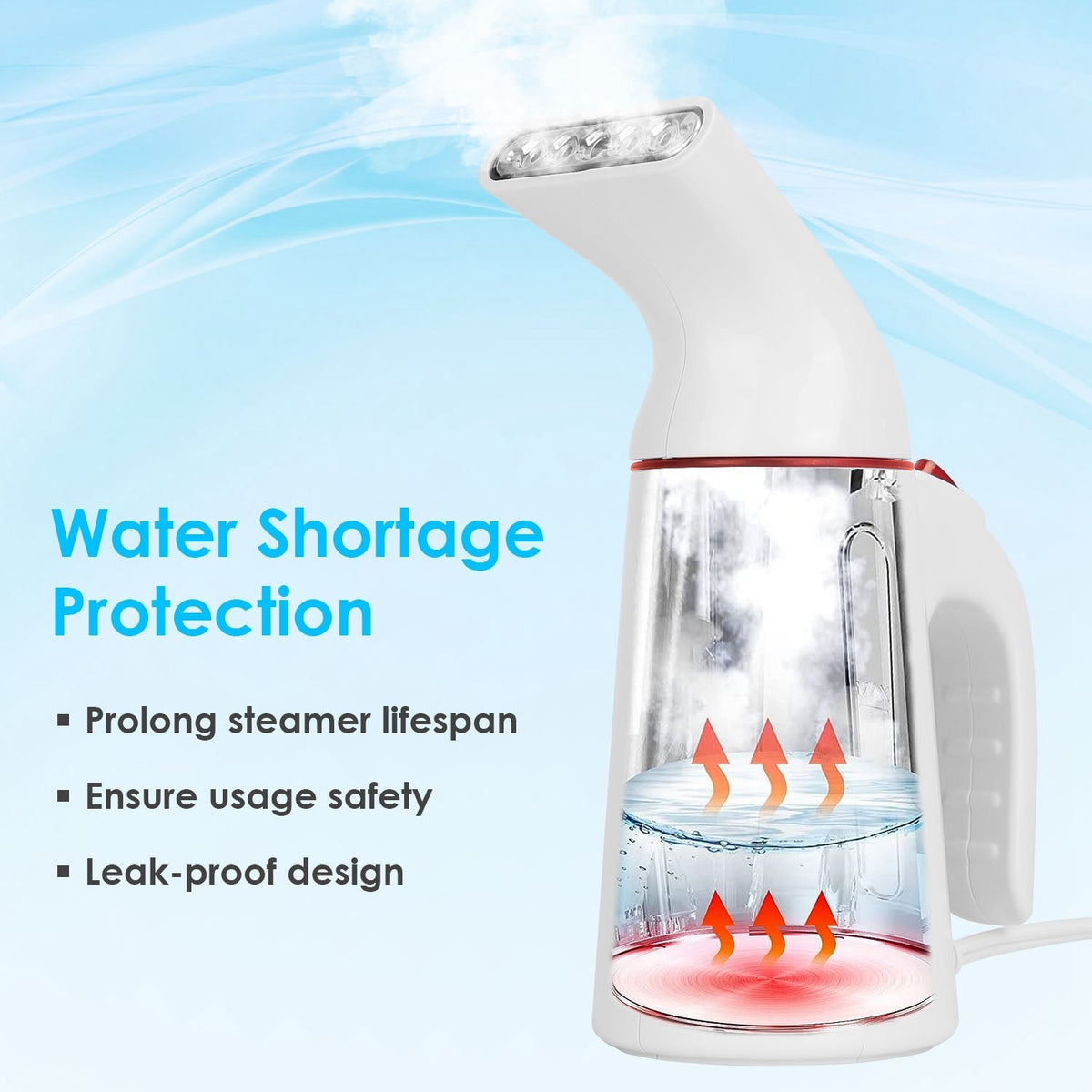 700W Garments Steamer Portable Handheld Steamer Travel Electric Steamer for Garments Clothing Wrinkles Remover 30S Heat Up 150ML Water Tank
