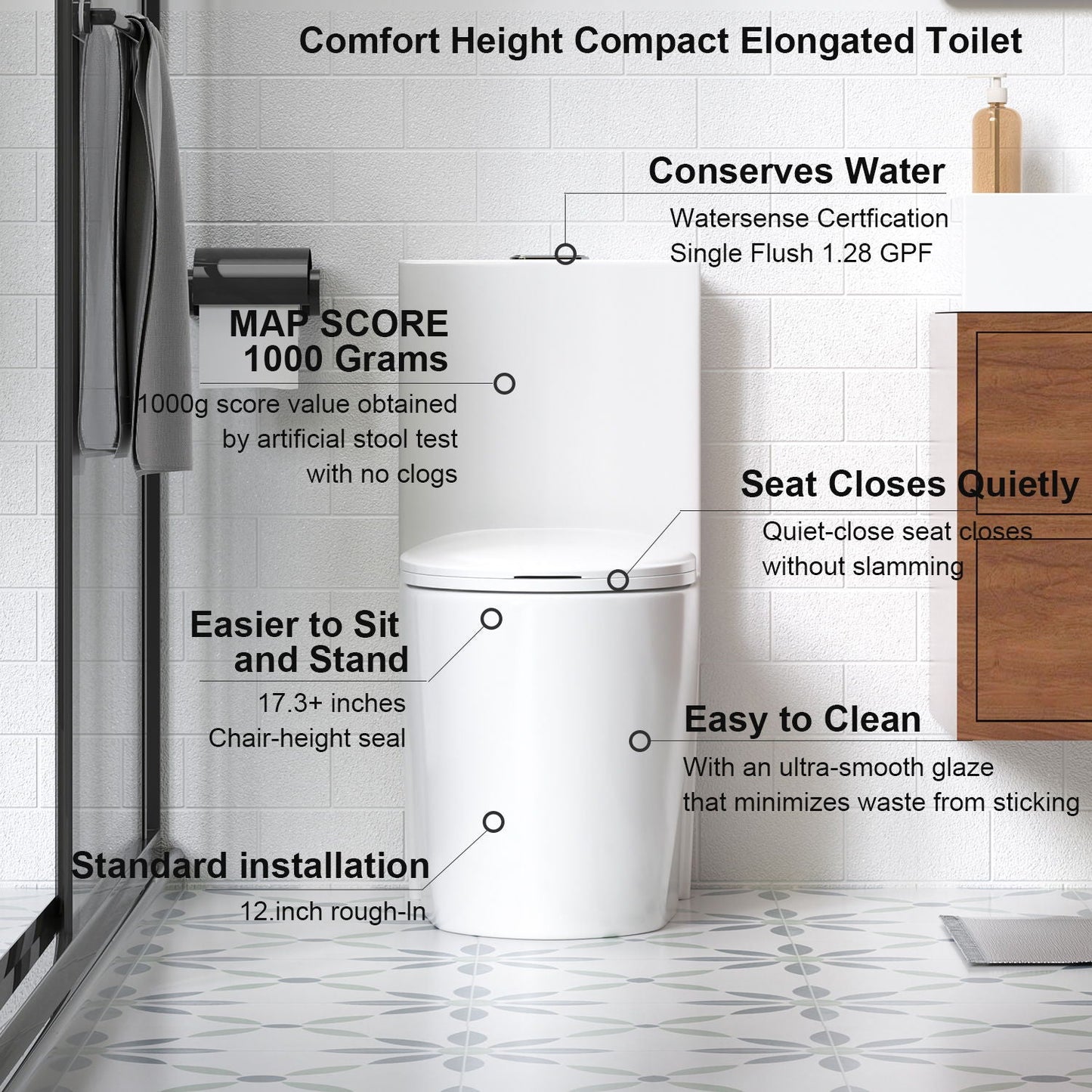 Glossy Tornado Flush 1 Piece Toilet With Dual Flush, Soft Close Seat - Gloss White