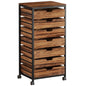 Storage Chest With Wheels, Mobile Drawer Unit