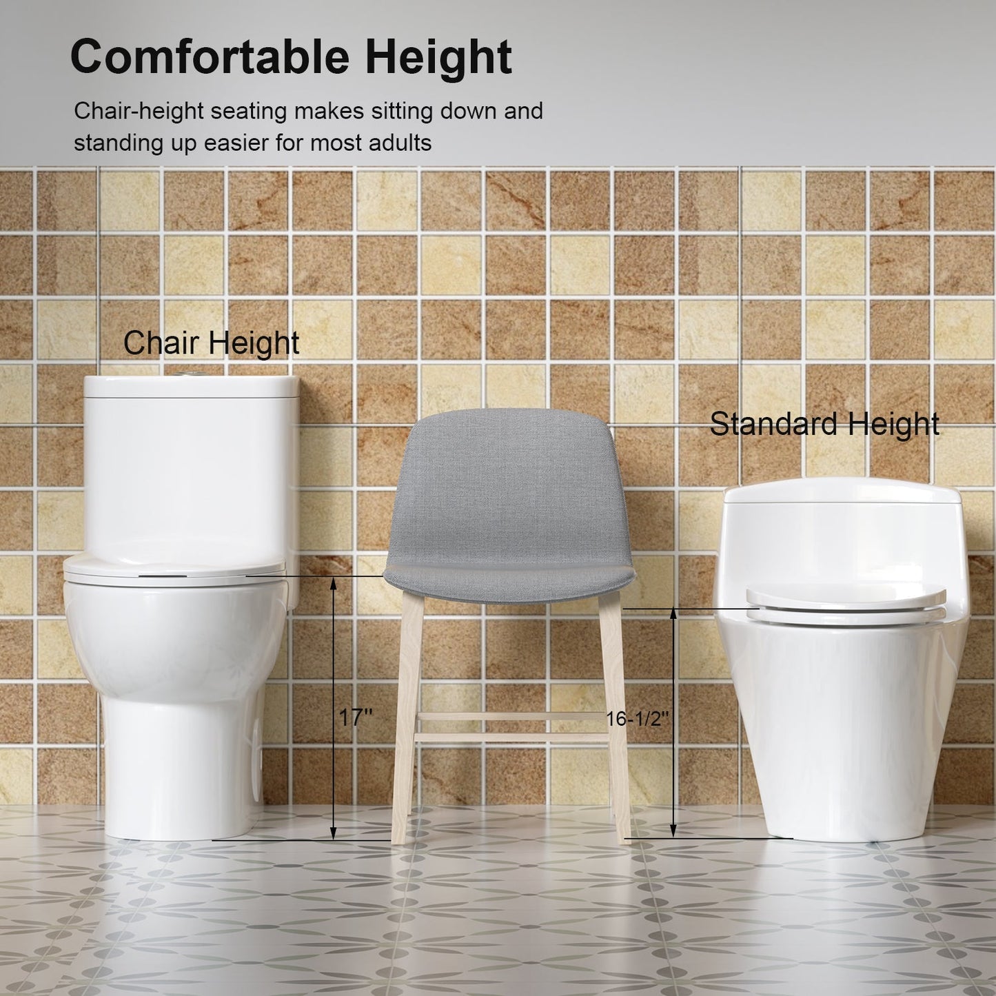 1.1/1.6 GPF Tornado Flush One-Piece Toilet with Comfort Chair Seat
