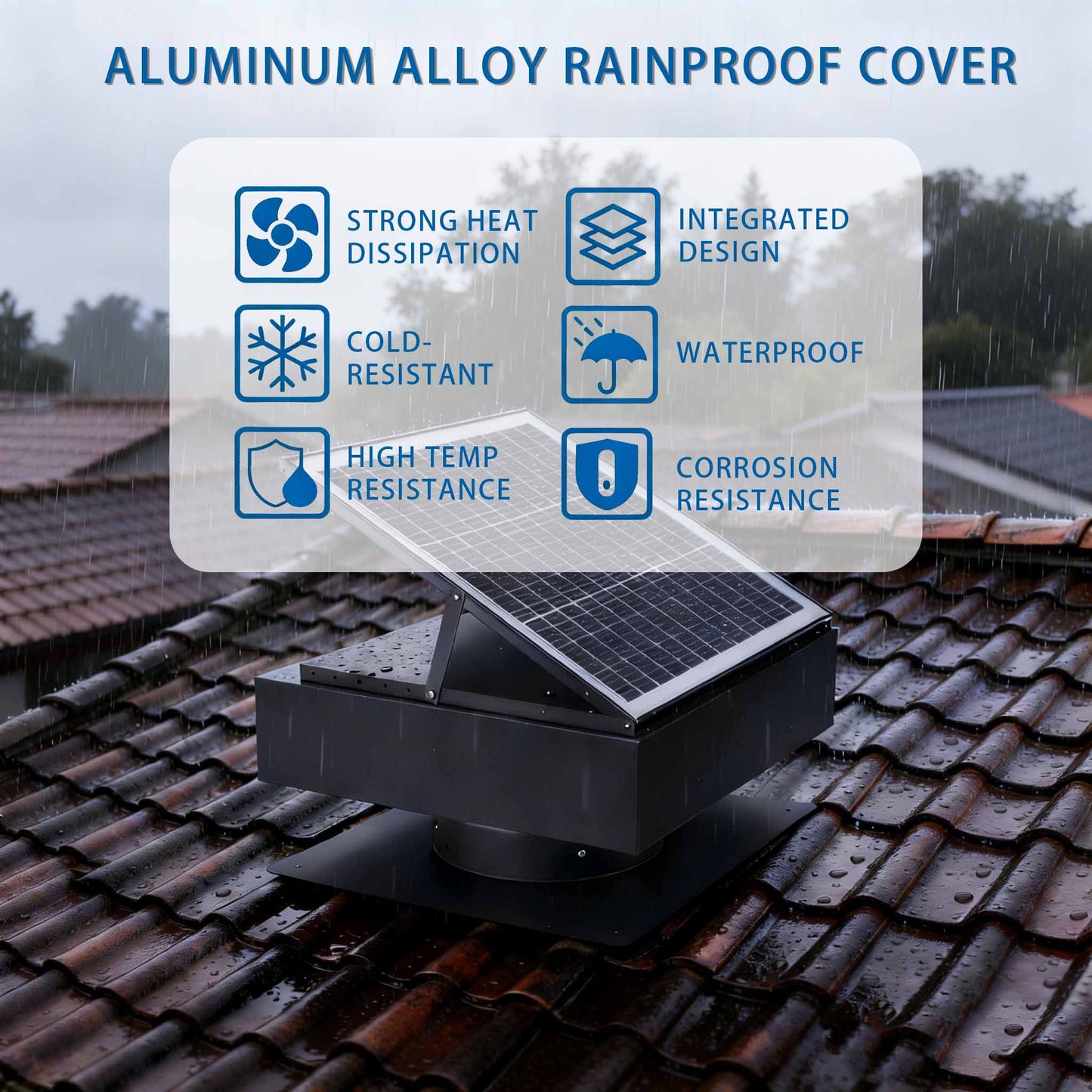 12" Solar Roof Vent Fan, 40W Dual Power Attic Exhaust Fan with Remote & Auto Start