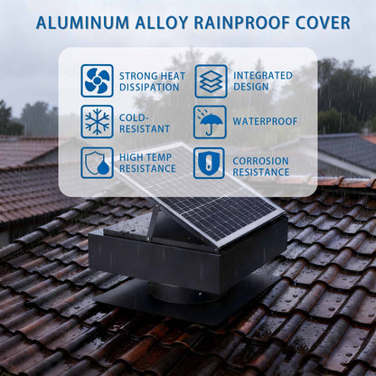 12" Solar Roof Vent Fan, 40W Dual Power Attic Exhaust Fan with Remote & Auto Start