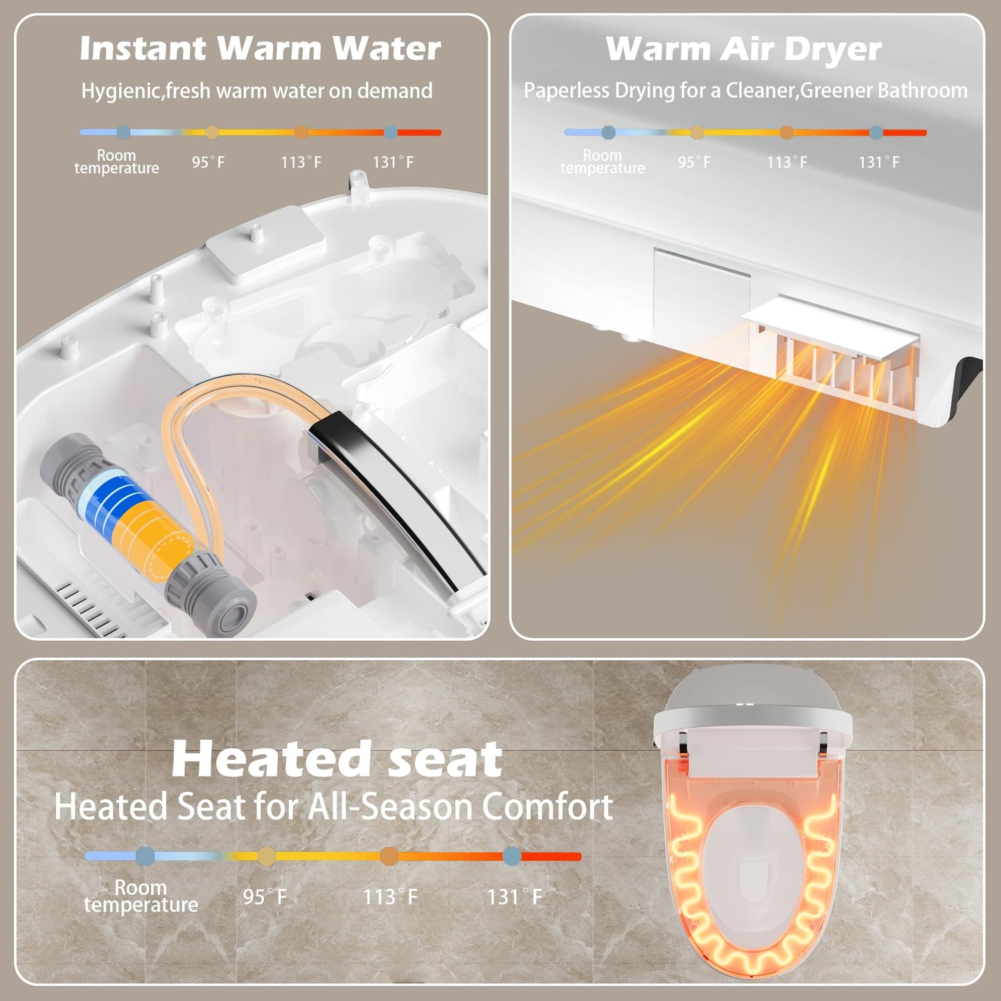 Smart Toilet with Built-In Bidet and Heated Seat