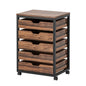 Storage Chest With Wheels, Mobile Drawer Unit