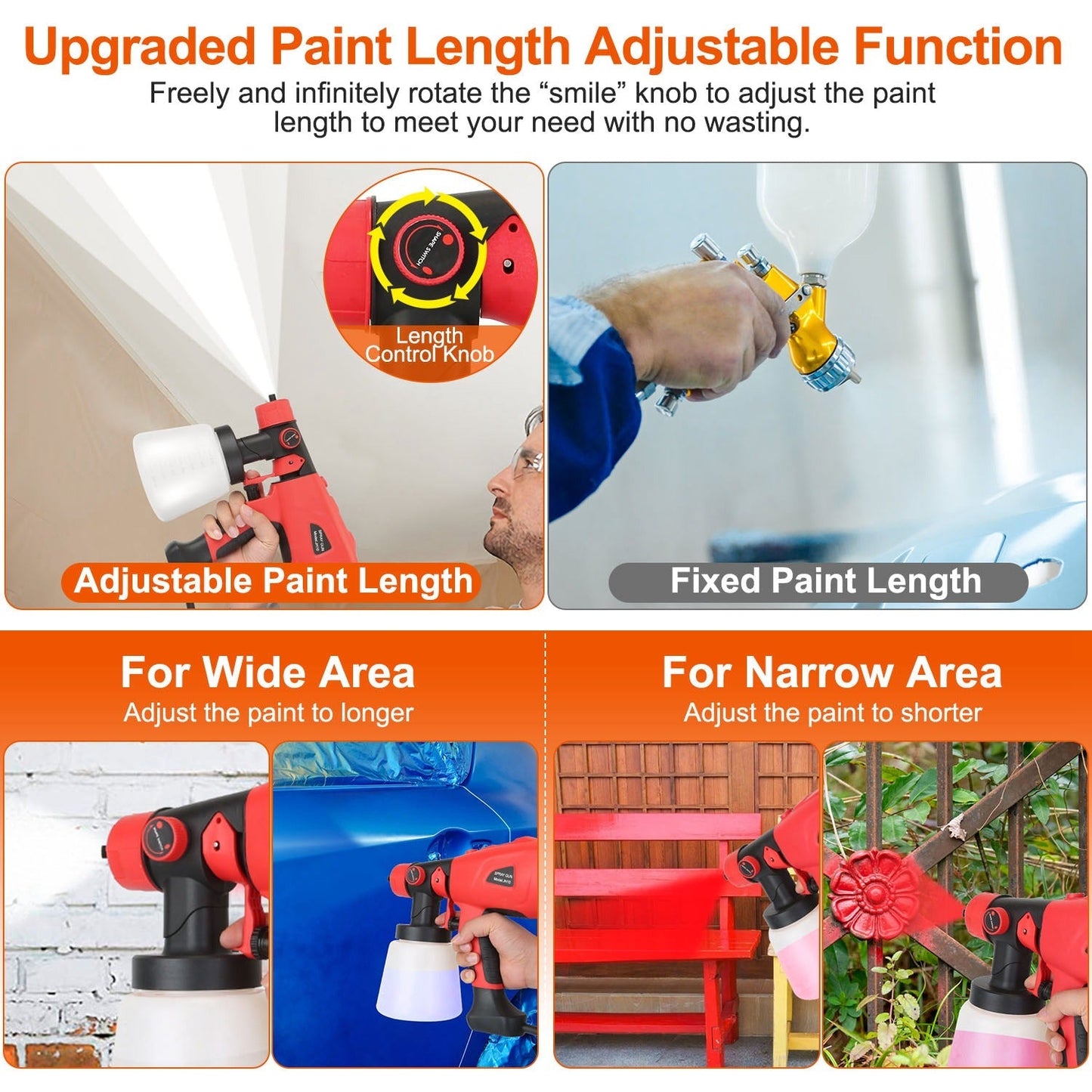 ElectricÊPaint SprayerÊHVLP Spray Painting Gun Handheld Painter with Different Spray Patterns 5 Nozzles 800ML Detachable Cup Flow Adjustable Length Ad