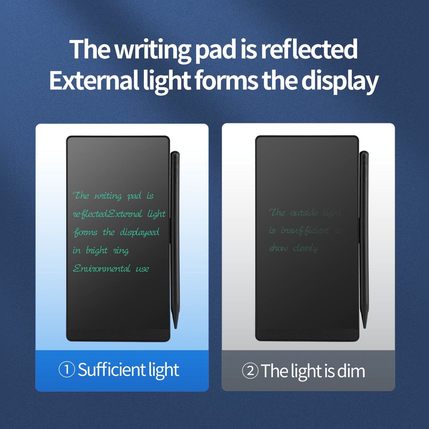65-inch LCD Handwriting Board Draft Graffiti Painting