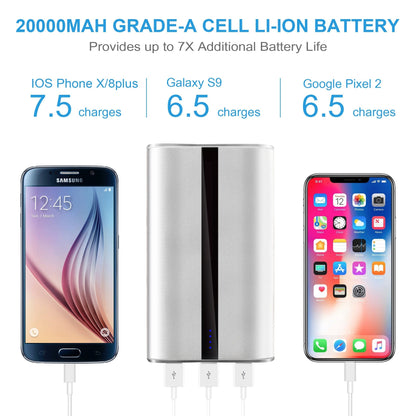 Portable Charger 20000mAh Power Bank Total 5.8A Output 3-USB Ports External_x000B__x000B_Battery Pack Portable Phone Charger for IOS Phone11/Pro/Max/8/X/XS iPad S