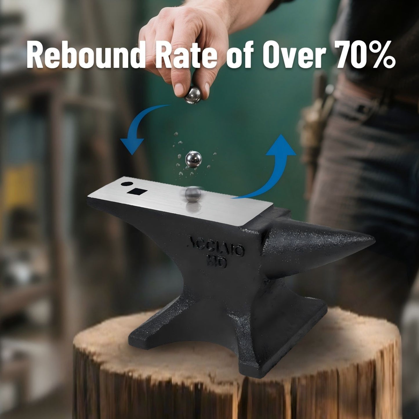 110 Lbs Single Horn Anvil Blacksmith - Black