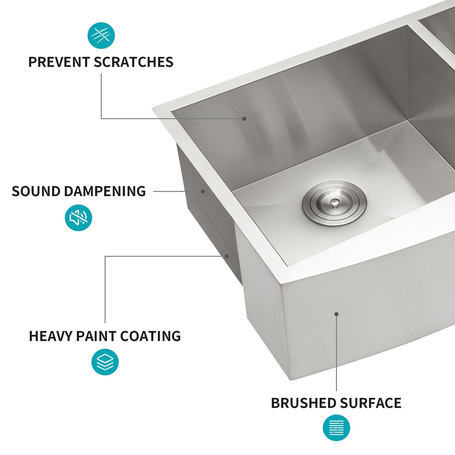 Farmhouse Sink With Double Bowl, 60 / 40
