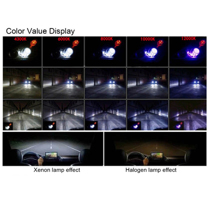 2PCS 9006/HB4 HID Xenon Light Bulbs AC 35W 8000K 3500LM Headlight Fog Light Low/High Beam Replacement Bulbs