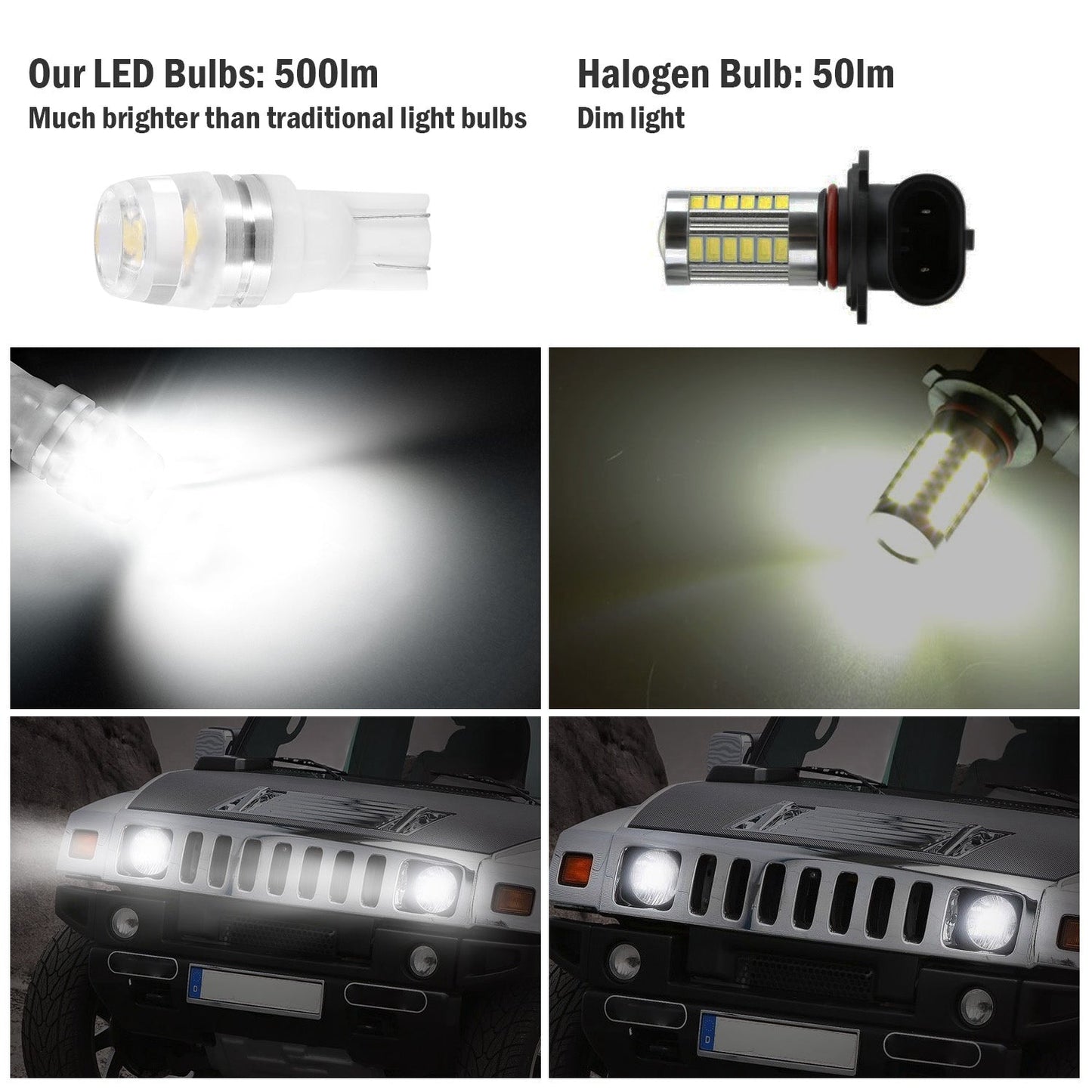 20Pcs/Kit LED Car Light Bulbs 500lm T10 2323SMD 6500K White Auto Lamps Replacement for Dome Map Door Trunk Signal License Plate