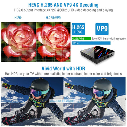 H96 Max+ Android 8.1 TV Box RK3328 Quad Core 4GB / 32GB UHD 4K VP9 H.265 WiFi_x000B__x000B_USB3.0 Smart Streaming Media Player US Plug