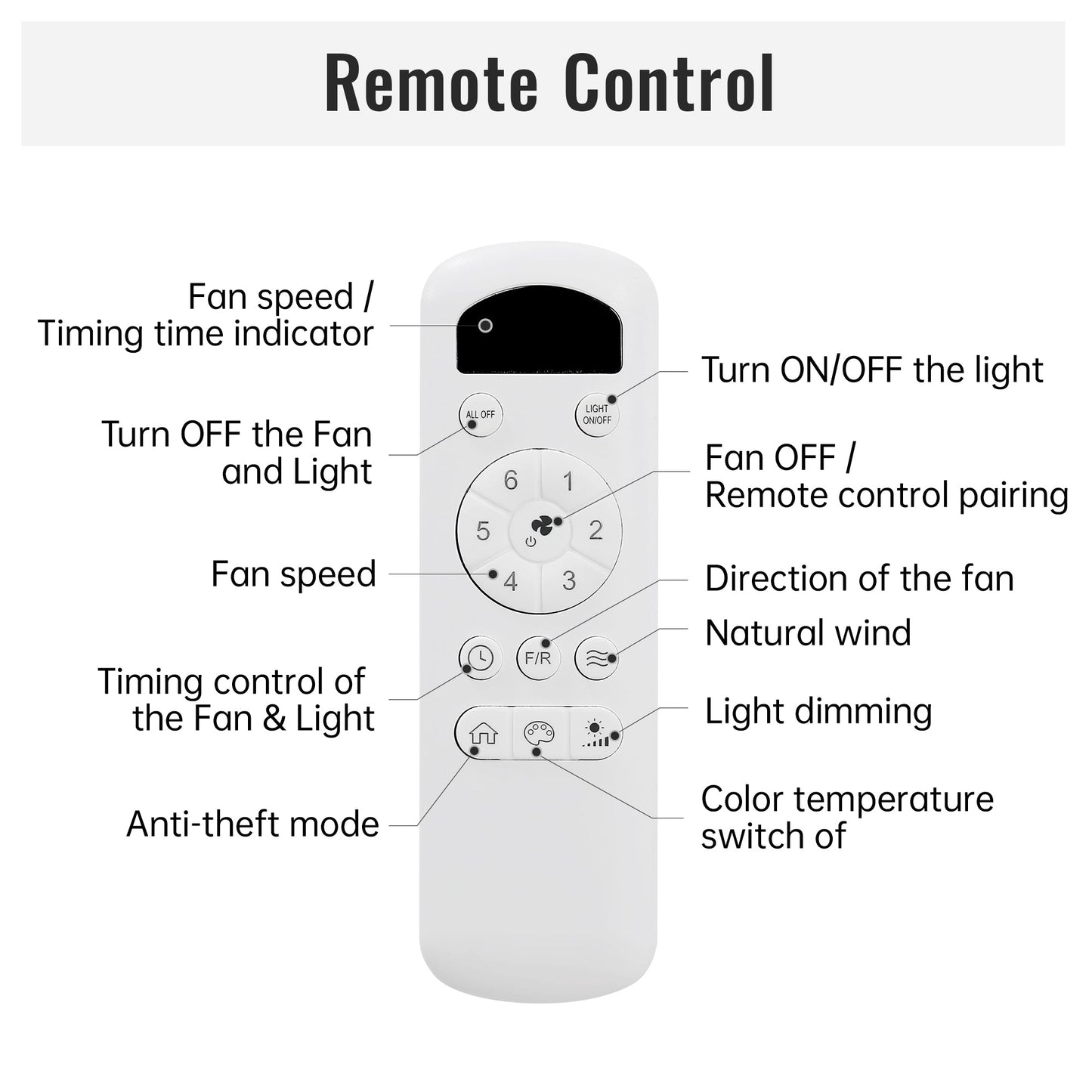 52 Inch Indoor Ceiling Fan With 3 Color Dimmable LED Light and Remote Control