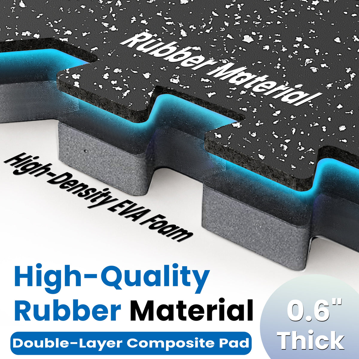 0.6 Inch Thick Gym Floor Mats with EVA Foam - Black