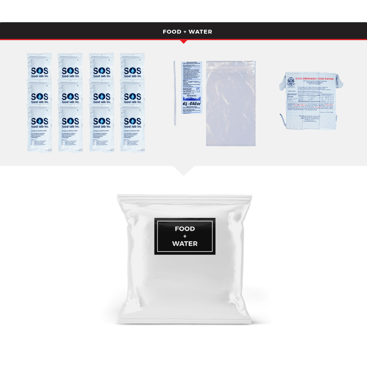 WSK Elite 72-Hour Emergency Evacuation Survival Rolling Bag