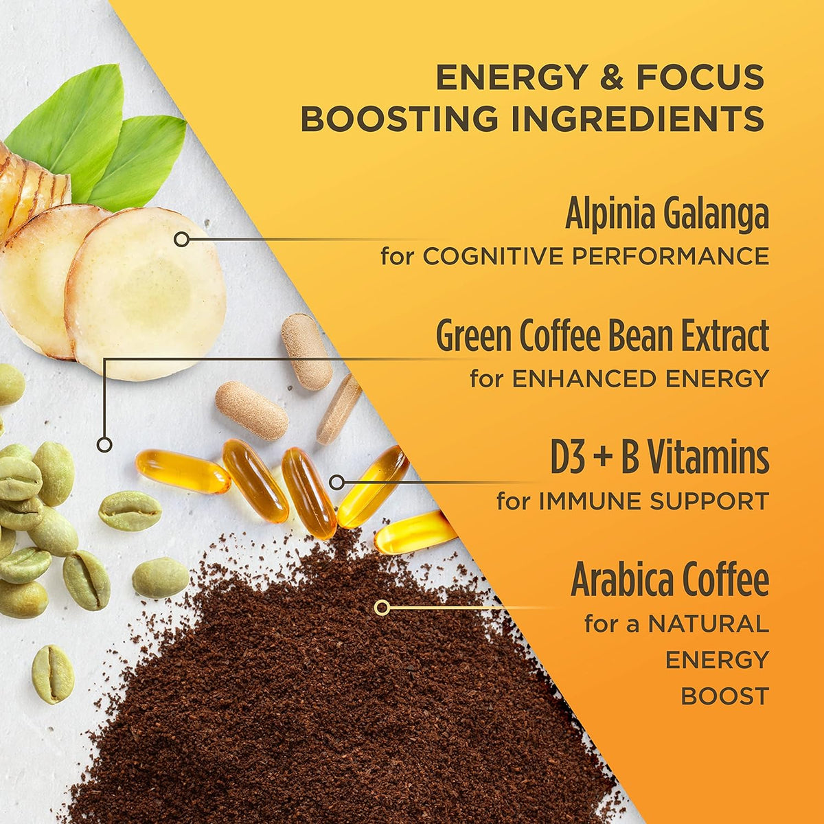 Organic Coffee Pods — Bold Flavor