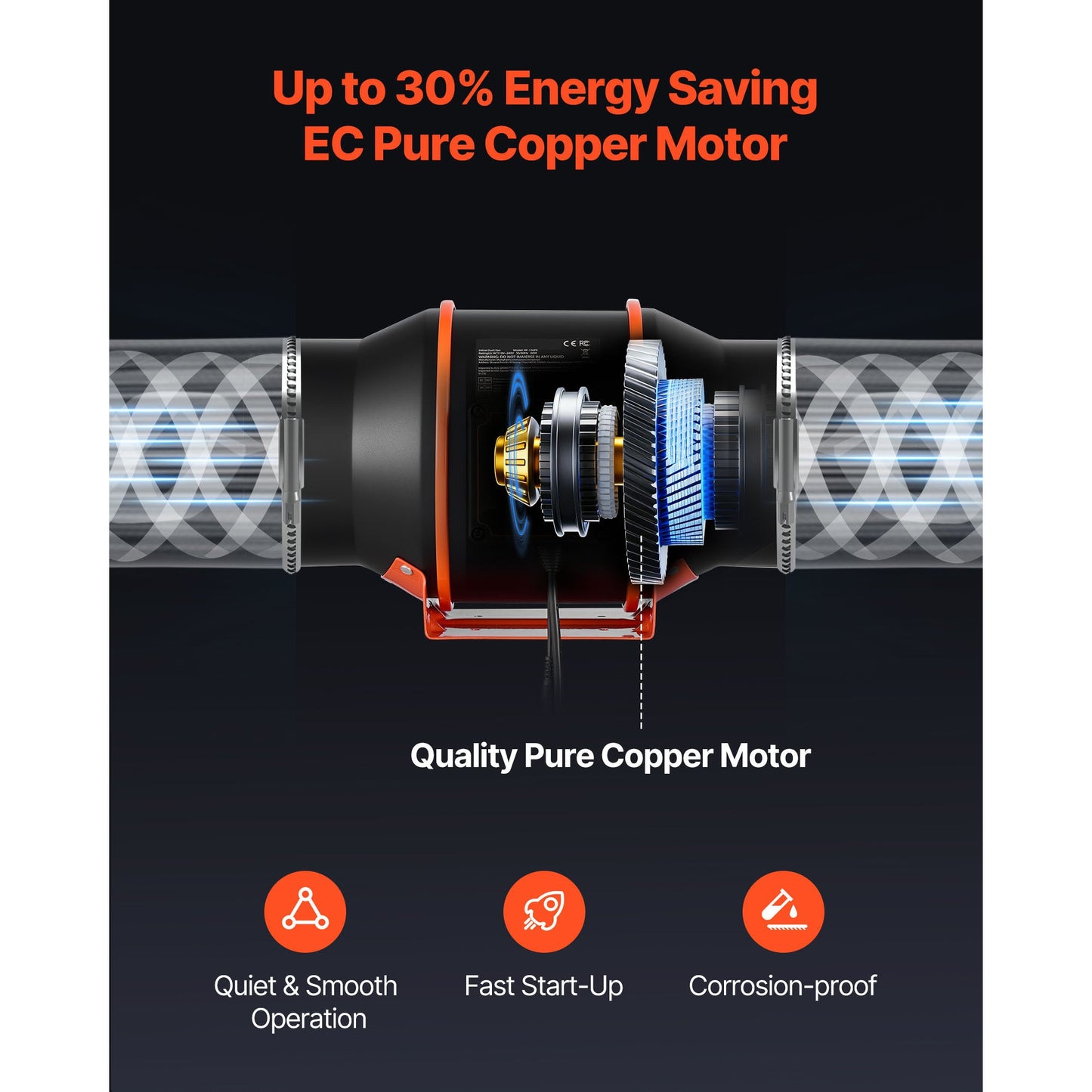 Inline Duct Fan with 402 CFM and 3-Speed Circulation