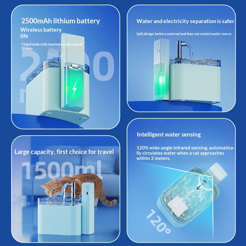 Automatic Circulating Filtered Pet Water Fountain