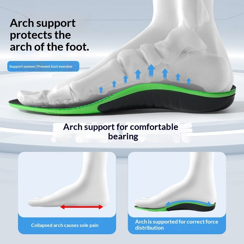 Arch-support Insoles With A U-shaped Heel Cup To Prevent Overpronation And Supination