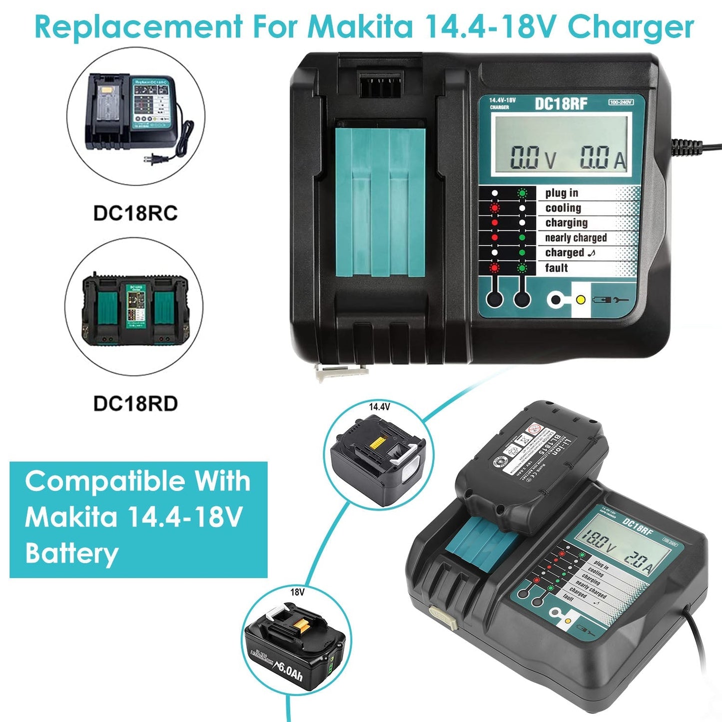 Rapid Charger Replacement Fit for Makita 14.4-18V Battery BL1860 BL1830 BL1850 with_x000B__x000B_LCD Display USB Port