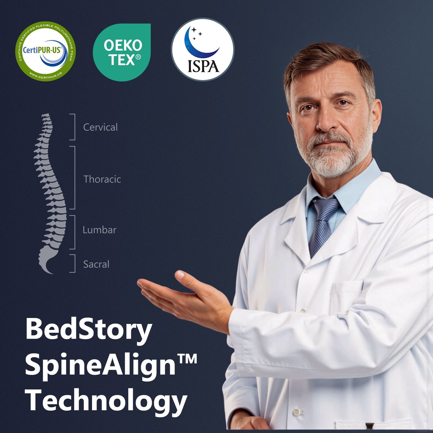 Bedstory Spine Align Pro 13" Twin Firm Cooling Hybrid Mattress