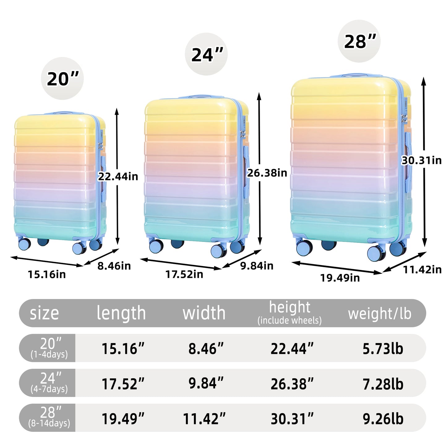 3-Piece PC Spinner Wheel Luggage Set