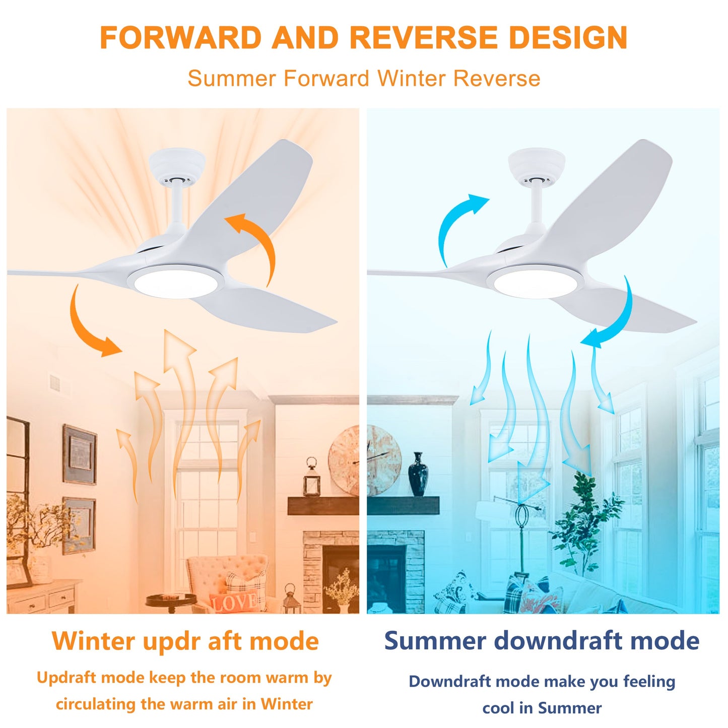 52 Inch ABS Blades Ceiling Fan with LED Light Kit