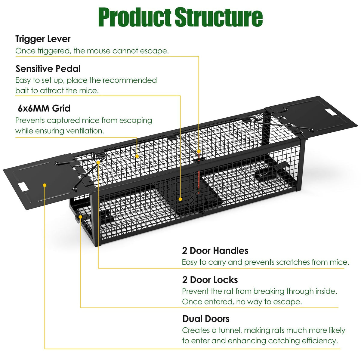 2-Pack Humane Live Rat Trap Cage with Dual Doors