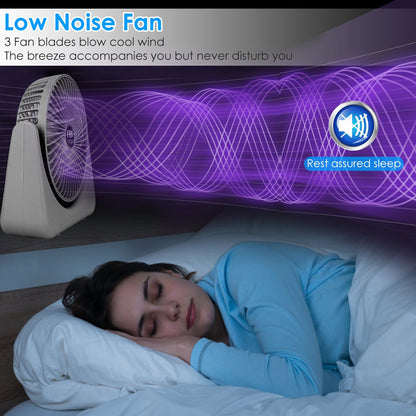 GBruno 6.5in Desk Fan USB Powered