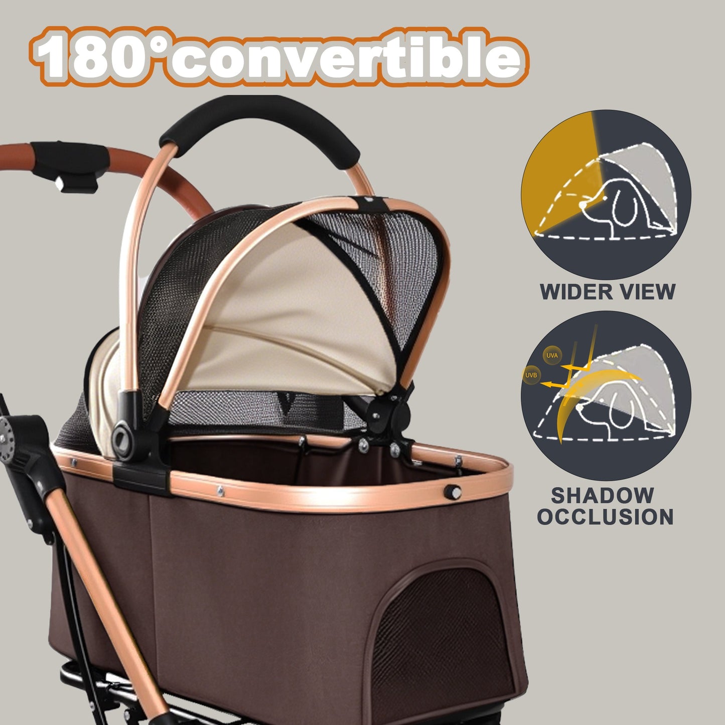 Pet Stroller for Dogs and Cats, 2-in-1 Detachable Foldable With Sun Canopy