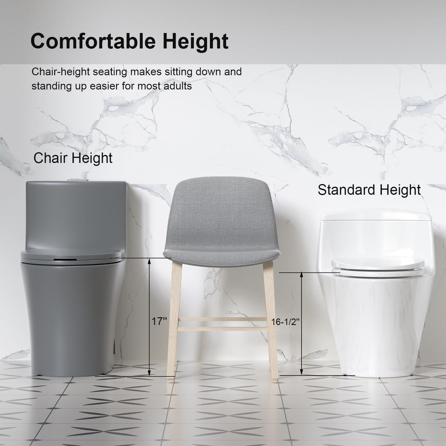 1 Piece Toilet With Dual Flush And Soft Closing Seat