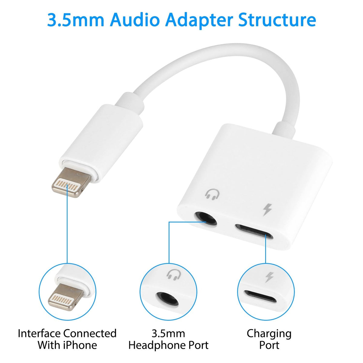 2 In 1 3.5mm Headphone Adapter Charger Audio Splitter Dongle Adapter Fit for iPhone 13/13Pro/SE/12/12 Mini/12 Pro/12 Pro Max/iPhone 11/11 Pro/11 Pro M