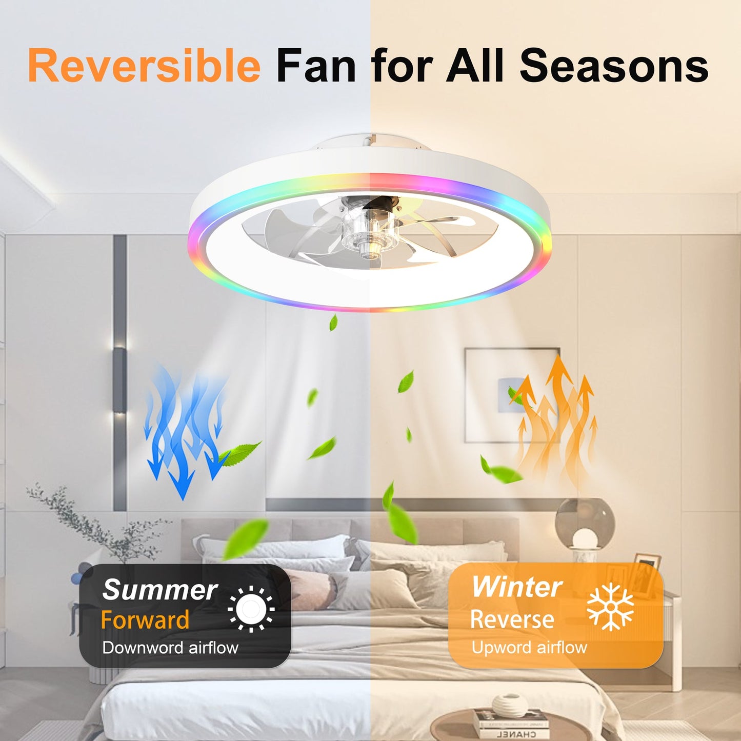 19.7" Modern RGB Ceiling Fan with Lights