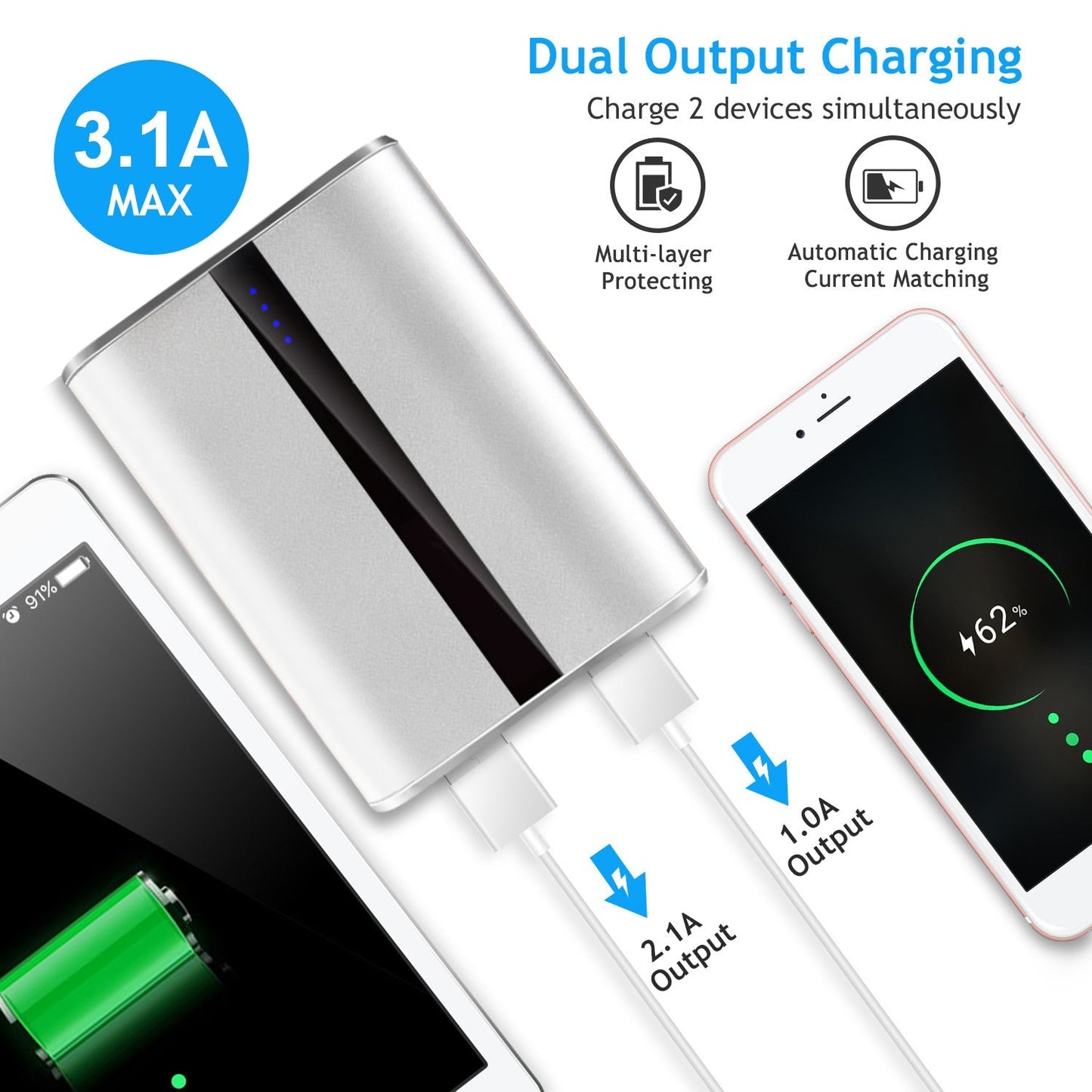 12000mAh Portable Charger with Dual USB Ports 3.1A Output Power Bank Ultra-Compact External Battery Pack Fast Charging for IOS Phone Samsung Xiaomi ZT