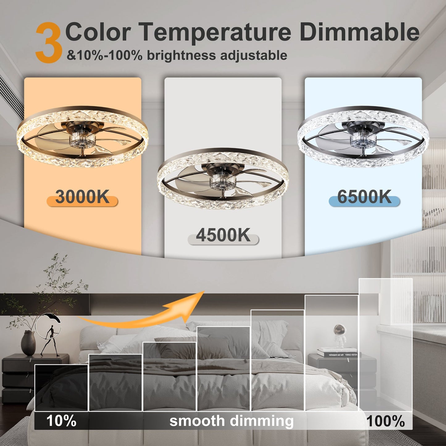 23.6" Ceiling Fan with Lights, Remote and App Control