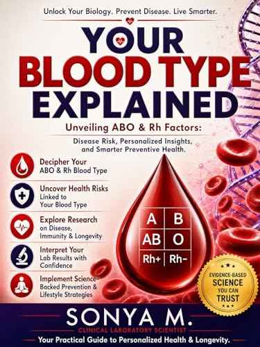 Your Blood Type Explained – ABO, Rh and Health Guide