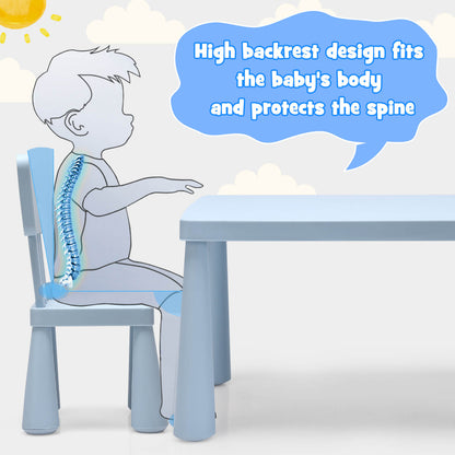 3 Pieces Toddler Multi Activity Play Dining Study Kids Table and Chair Set-Blue