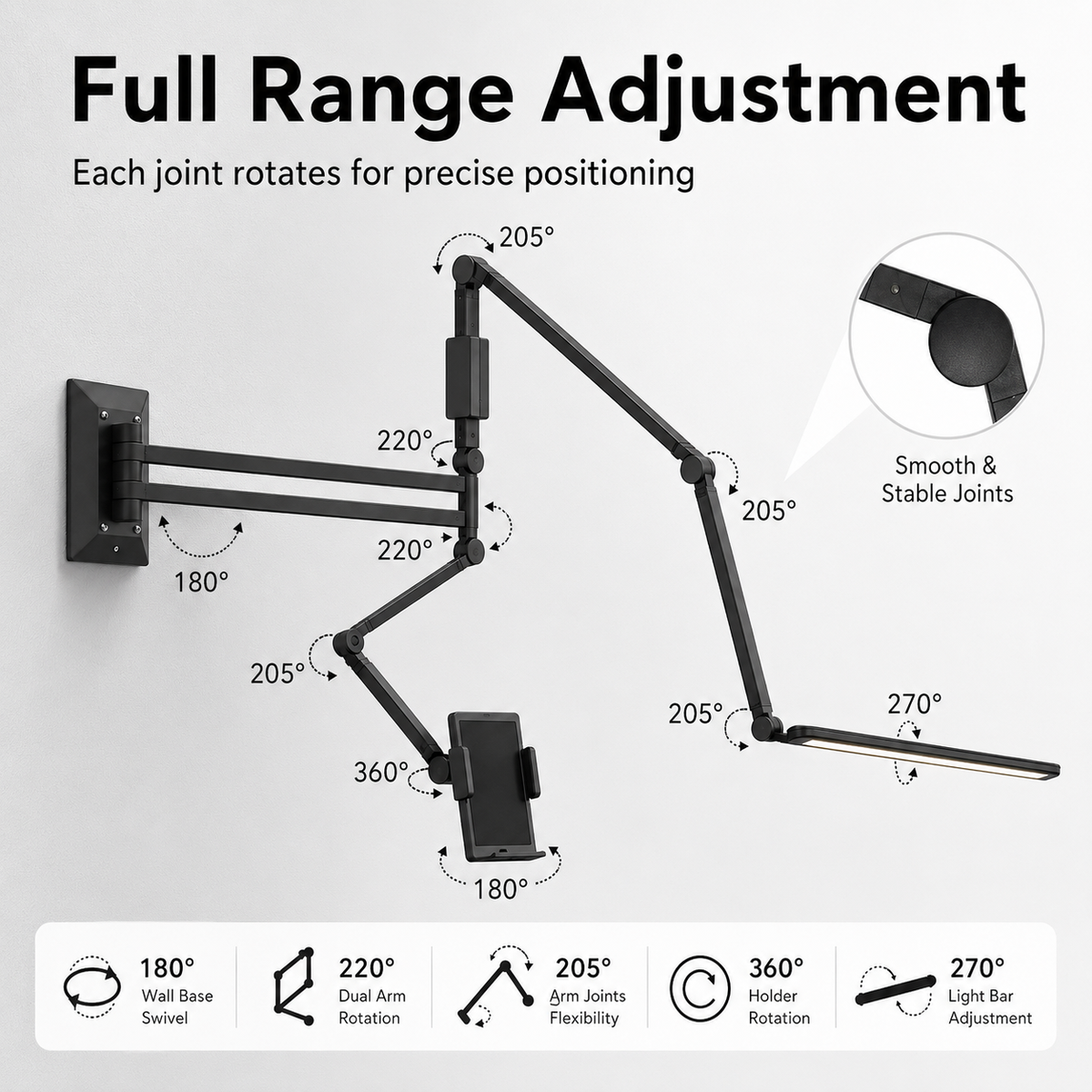 Multifunctional and convenient work lamp---Wall mounted light