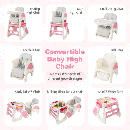 Convertible Baby High Chair with Double-layer Tray and Adjustable Backrest
