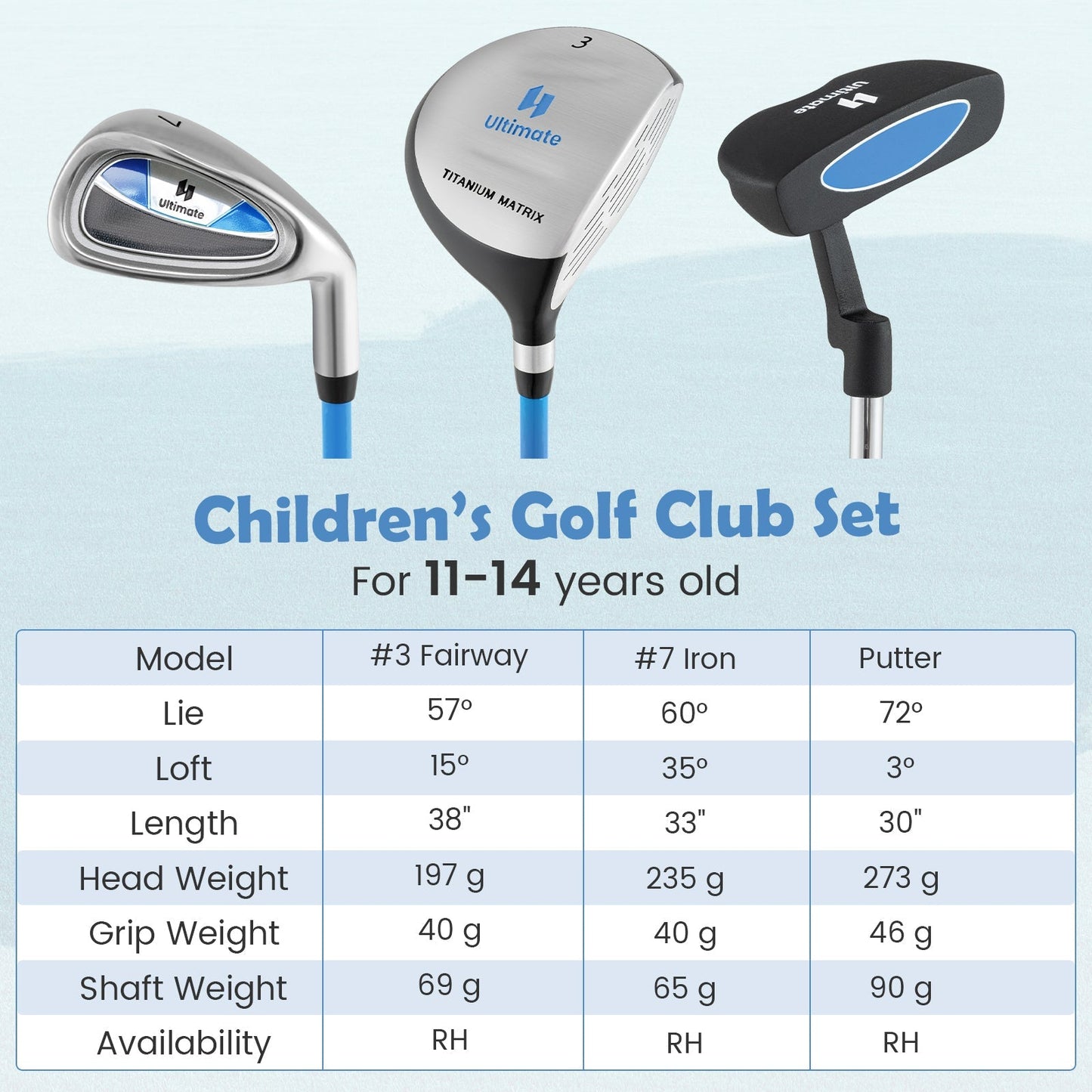 Junior Mallet Putter Individual Gold Club for Kids Ages 11-14