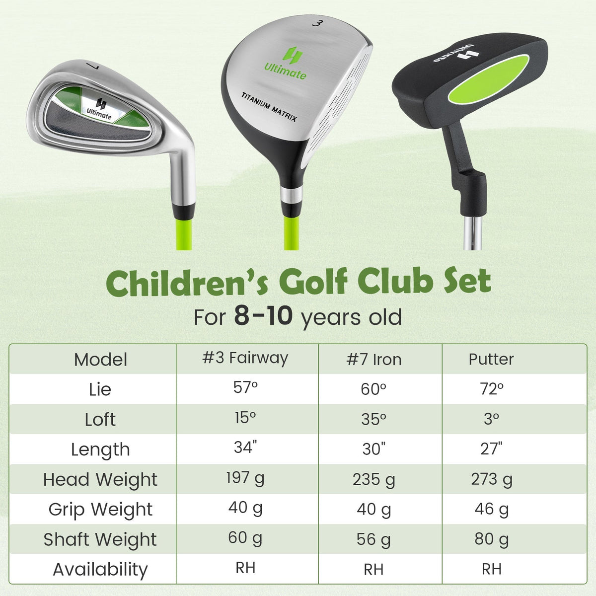 Junior Mallet Putter Individual Gold Club for 8-10 years old Kids