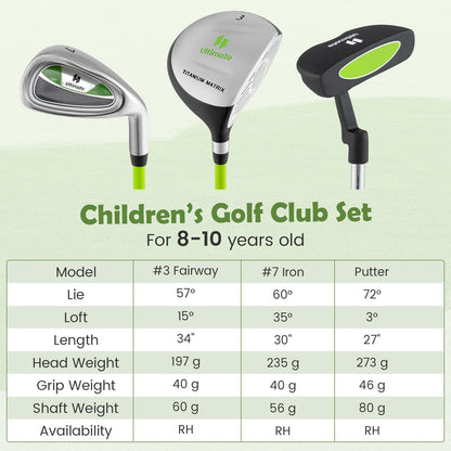Junior Mallet Putter Individual Gold Club for 8-10 years old Kids