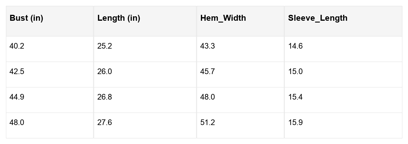 Seraphina Patchwork Short Sleeve Top