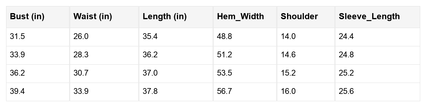Anna Smocked Ruffled Mini Dress