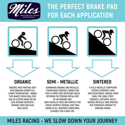 Miles Racing - Disc Pads Semi Metallic - Hayes Prime - MI-MET-47