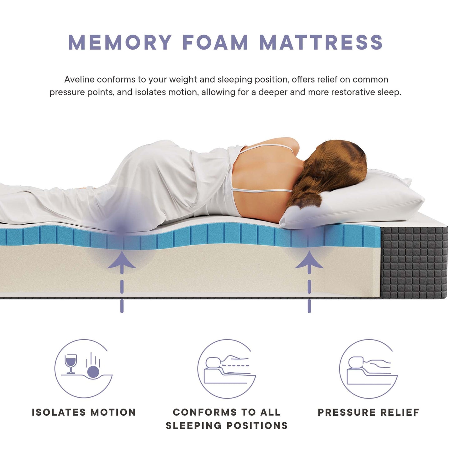 Aveline 10" Mattress by Modway