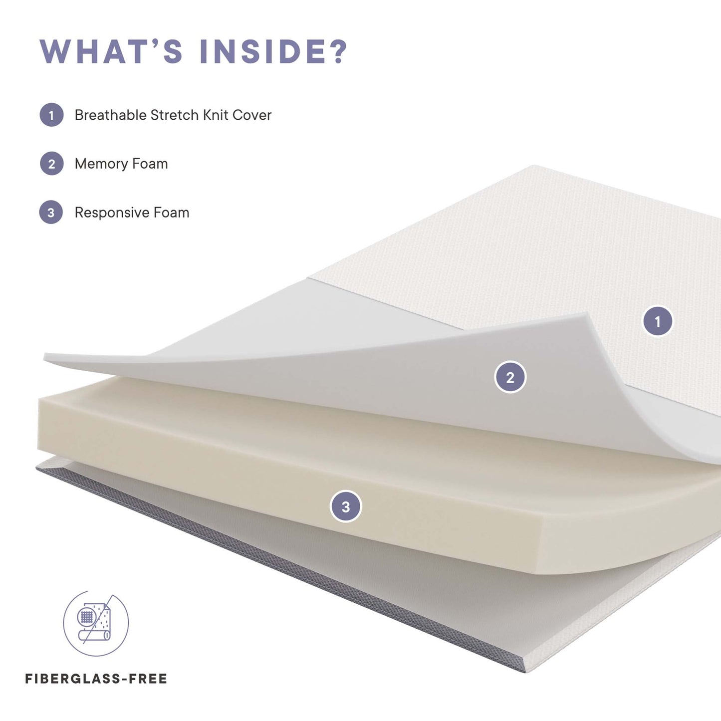 Mila 6" Memory Foam Mattress by Modway